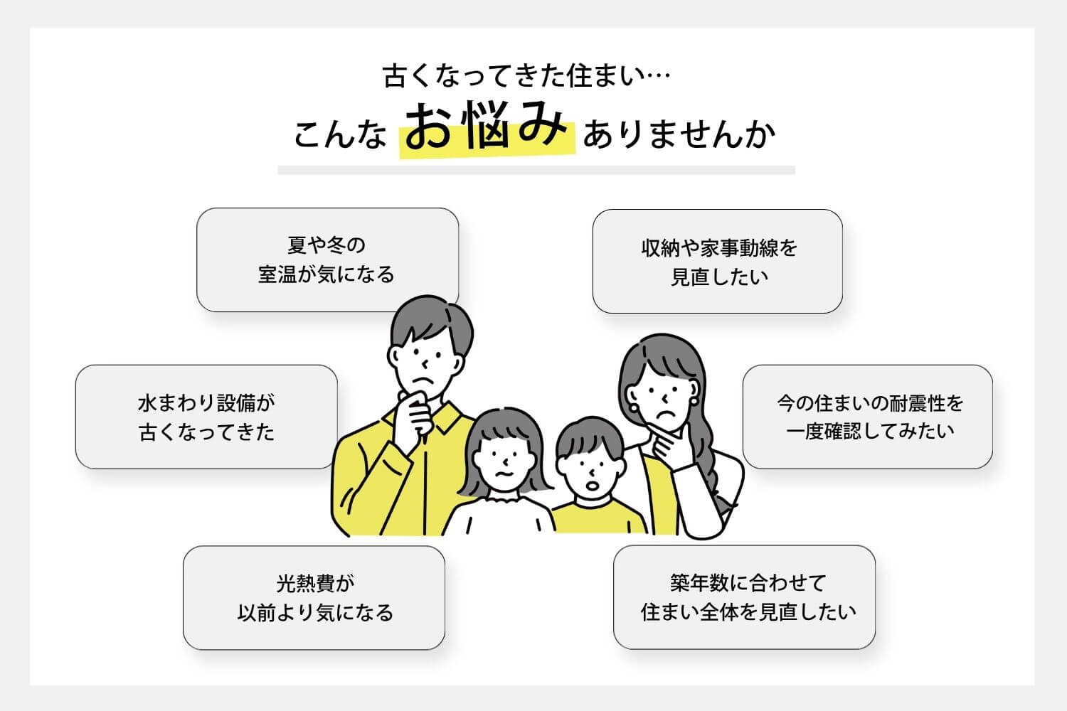 築20年以上のお家のリフォーム相談